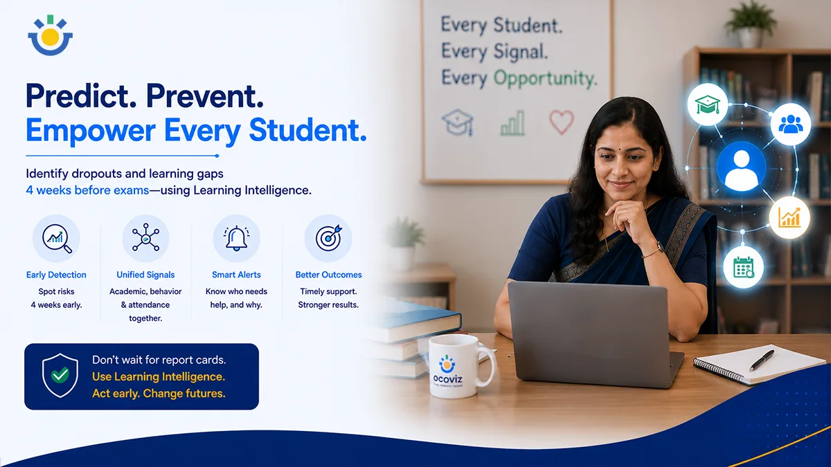 How to Predict Student Dropout and Learning Gaps 4 Weeks Before the Exam using Learning Intelligence