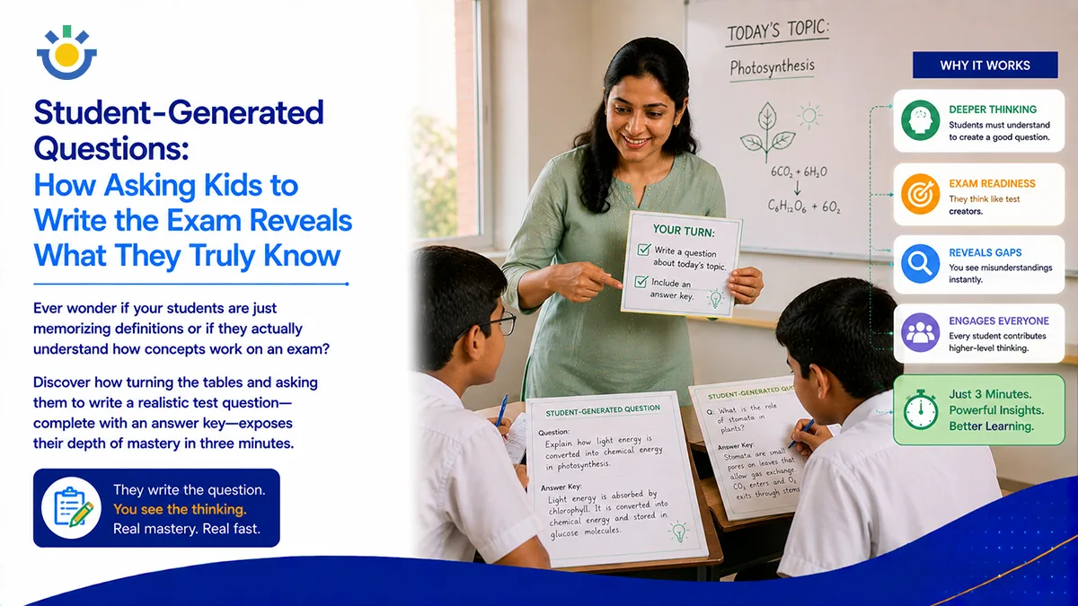 Student-Generated Questions: How Asking Kids to Write the Exam Reveals What They Truly Know