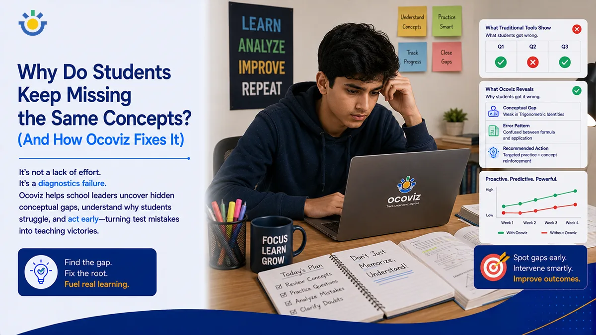 Why Do Students Keep Missing the Same Concepts? And How Ocoviz Fixes It!